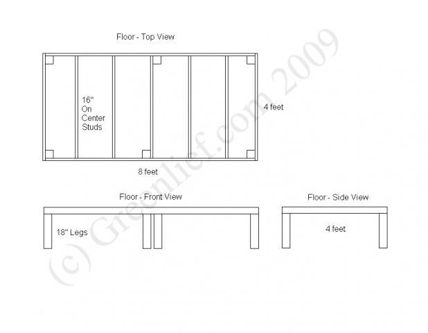 4x8 Chicken Coop Plans - BackYard Chickens Community