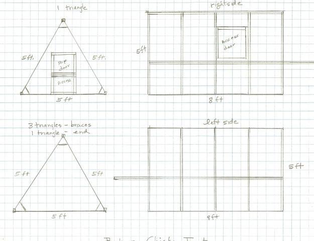 ... Chicken tractor plans for 2 chickens ~ Plan for build chicken coop