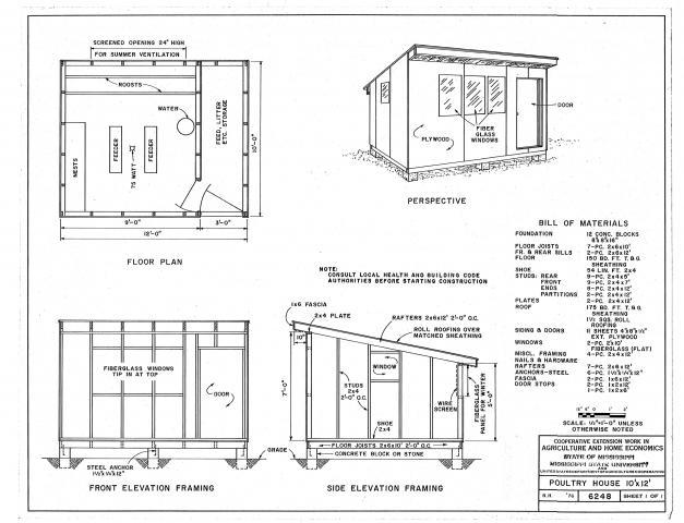 Chicken Coops Designs Plan Free