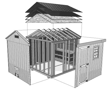 BIG NEWS: NEW BYC Book - Building Chicken Coops For Dummies