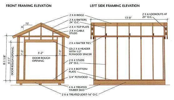 Garden Shed Plans