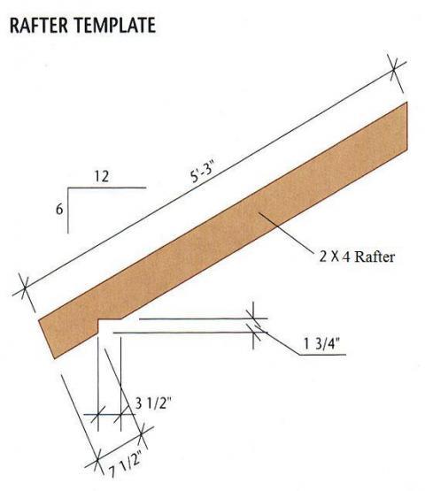 Birdsmouth Cut for Roof Rafters