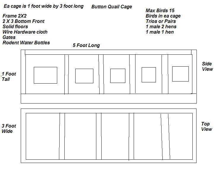 Quail Cage Plans