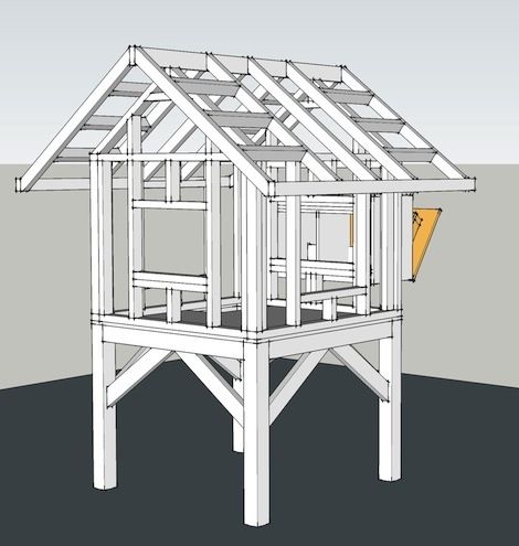 Trictle's Chicken Coop With Plans - BackYard Chickens Community