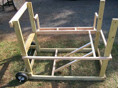 Basic Frame Design