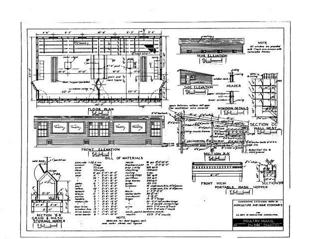 Chicken Co-op Floor Plans