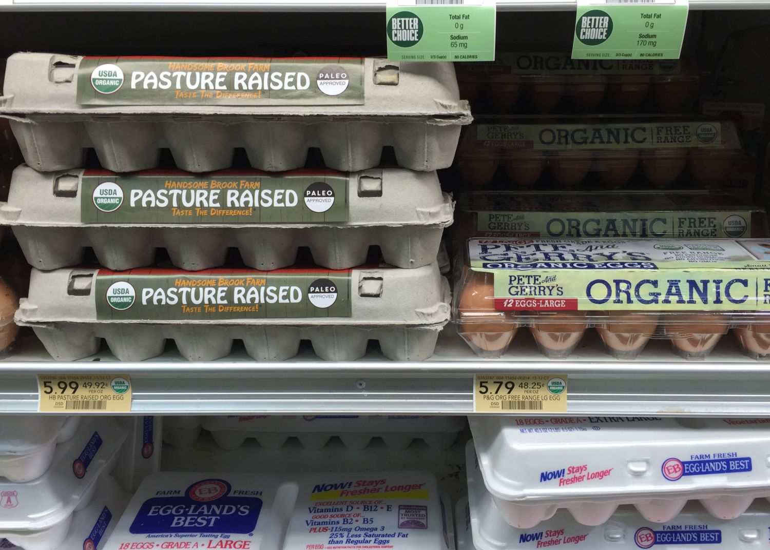 bout how much does one sell a dozen farm fresh eggs? Page 2