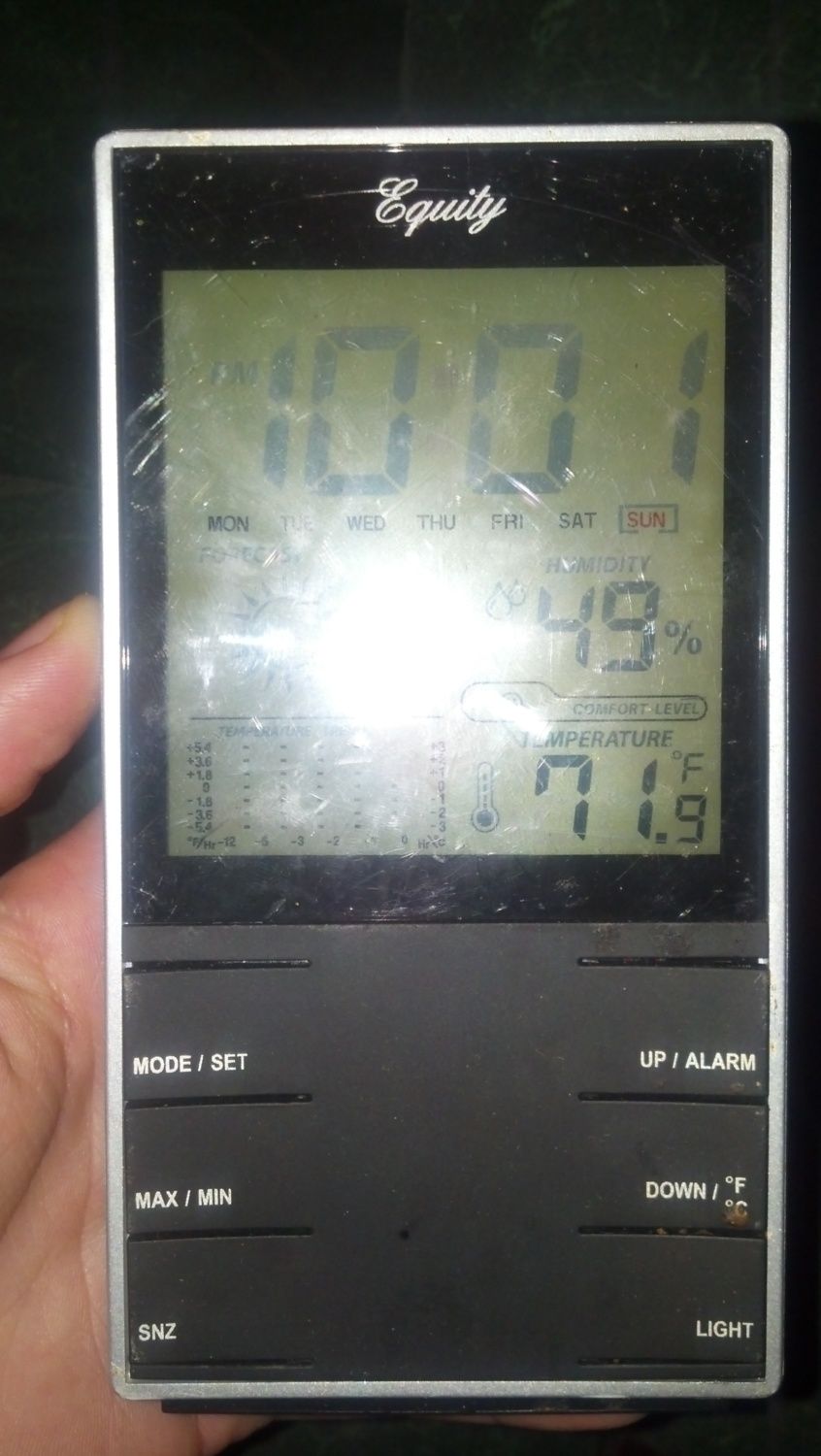 400