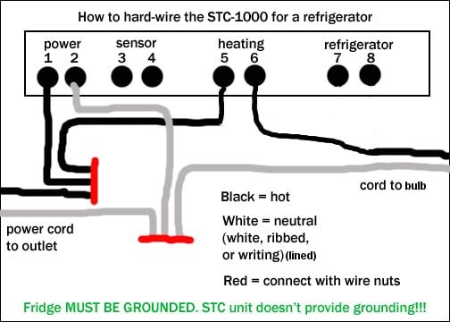 Itc 1000 F Wiring Diagram from www.backyardchickens.com