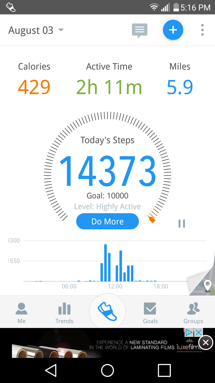 400