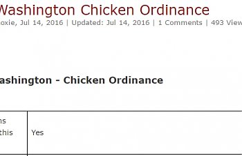 Pasco Washington Chicken Ordinance