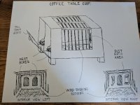 Coffee Table Coop.jpg