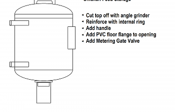 Chicken Feed Bulk tank.png