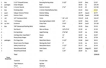 Coop cost list.jpg