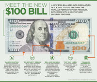 meet-the-new-100-bill.jpg