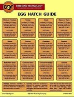 Incubation Chart.jpg