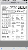 E176E5CC-3395-423F-A924-AB00733E3A53.jpeg