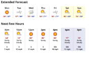 weather.gif