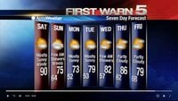 RGVweather.jpg