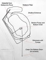 404Farms_Pond_Layout_v1.jpg 404Farms_Pond_Layout_v1.jpg