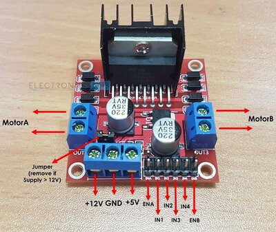 Raspberry-Pi-L298N-Motor-Driver-Module.jpg