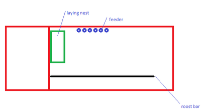 coop-layout.png