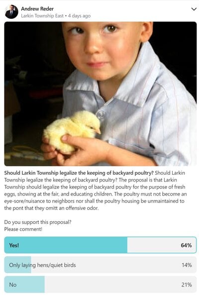Backyard Poultry Poll.JPG