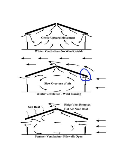 natural-ventilation.jpg