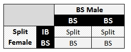 split BS 1.PNG