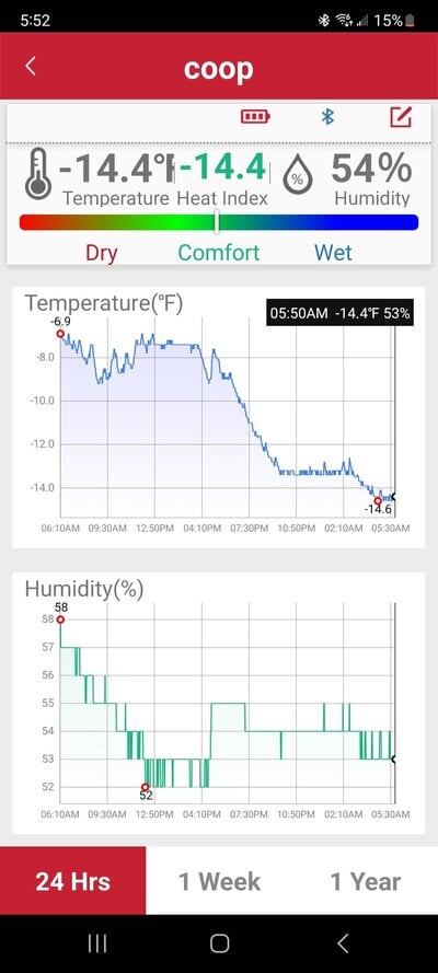 Screenshot_20221223_055248_ThermoPro Sensor.jpg