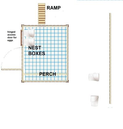 Coop LAYOUT FLOOR PLAN MARCH 4 2023.JPG