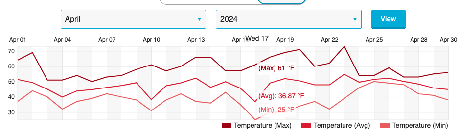 Screen Shot 2025-04-01 at 8.24.42 AM.png