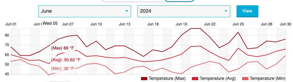 Screen Shot 2025-04-01 at 8.26.18 AM.png