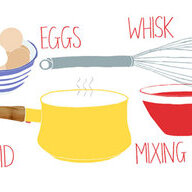 CulinaryCutie