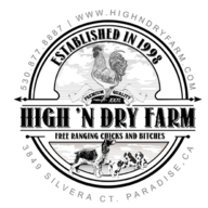 HighNDryFarm