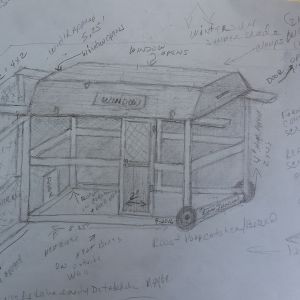 Preliminary Coop Planning & Construction
