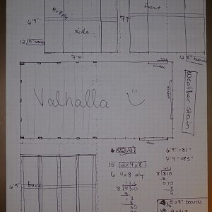 Step 1: Engineering