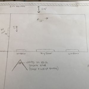 coop plans