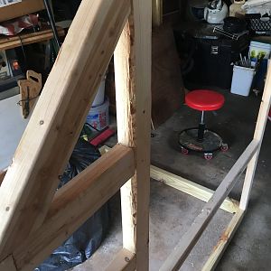 Framing in the nesting box