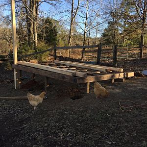 Supervisory help much appreciated