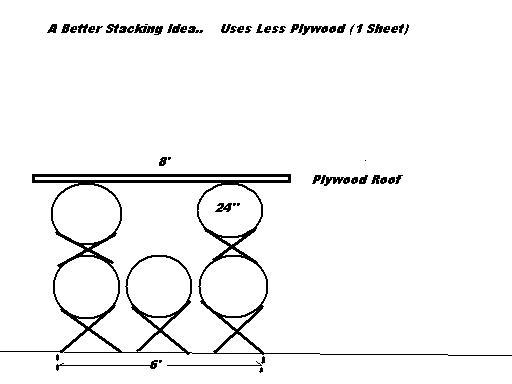 113582_quail_pen_better_stack.jpg