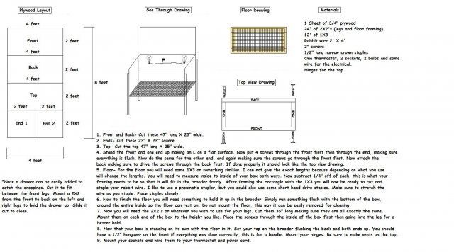12521_brooderblueprint.jpg