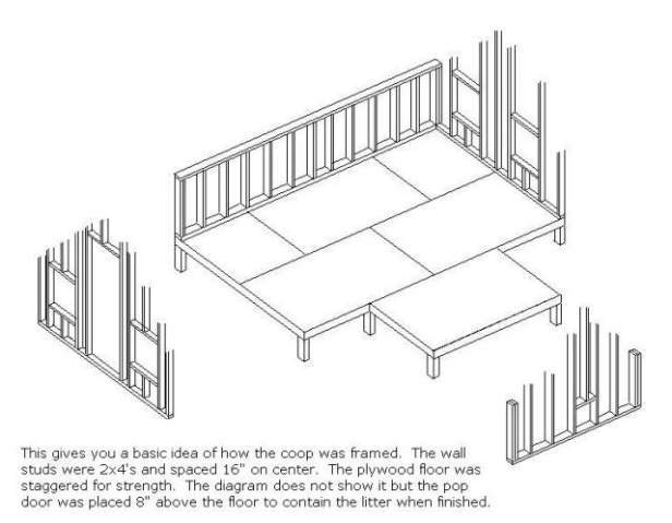 12626_coop_exploded_view.jpg