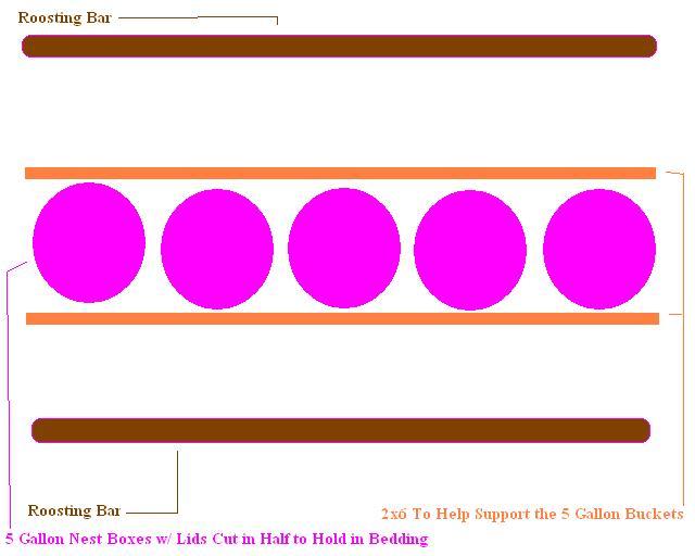 23076_poosting_bar_ideas.jpg