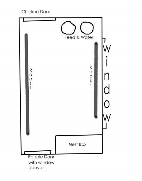 26222_coop_layout.jpg