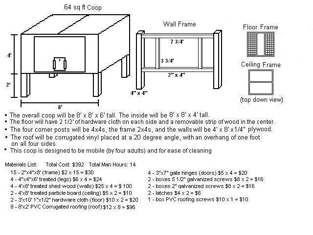 30552_chicken_coop_-_4x8x42.jpg