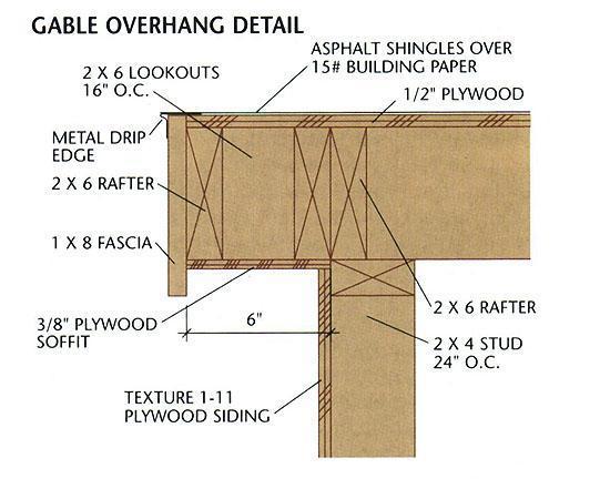 36321_gable_overhang.jpg