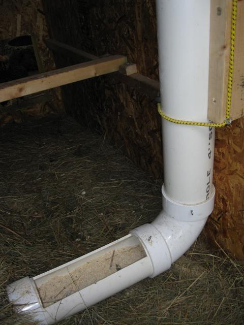 Diy pvc dog clearance feeder
