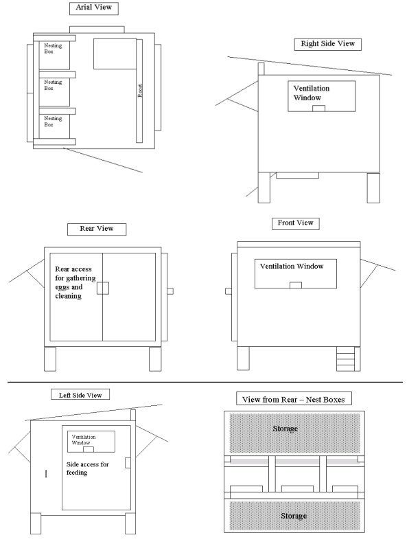 40747_coop_design.jpg