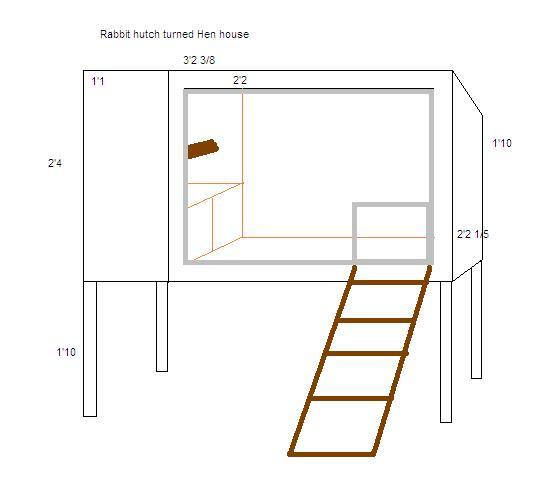 40894_rabbit_hutch_turned_hen_house.jpg